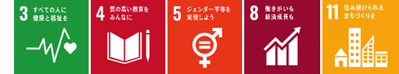 SDGs